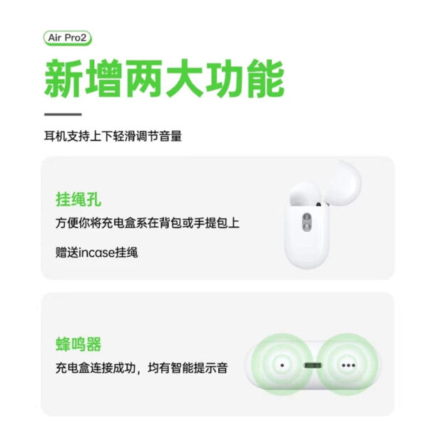 Auricular A04 Bluetooth 5.0 Air Pro 2 Carga Inalámbrica Blanco